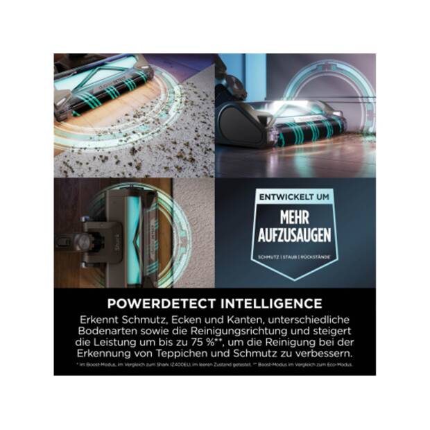 Shark IP3256EUT Detect Pro Max Akku Staubsauger